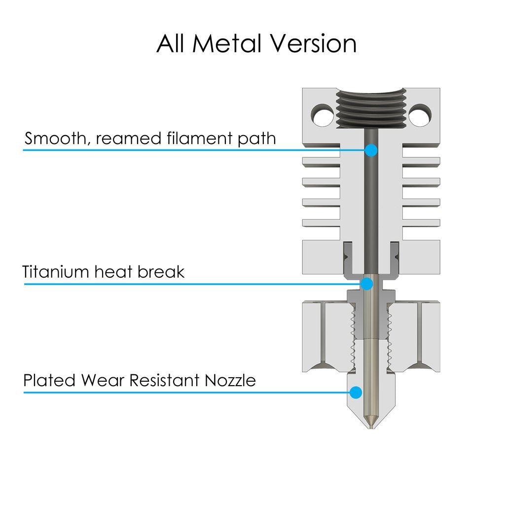 Micro Swiss Hotend kit All Metal for Ender/CR Family
